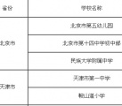 中小学幼儿园安全防范问题受关注