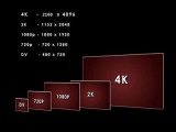 4K时代 开启安防新纪元