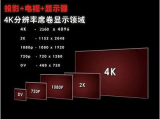 【安防百科】什么是4K摄像机