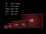 市场透视：4K超高清视频监控渐行渐近