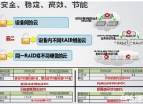 校园云：华为另一个监控畅想