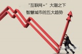 “互联网+”大潮下智慧城市的趋势