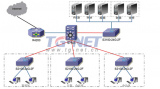 酒店WIFI成竞争软实力，TG-NET帮您提升