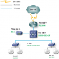 极具成本优势的RFID/NFC芯片