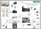 优力普校园无线覆盖解决方案