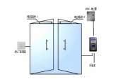 门禁系统常见问题及解决方案