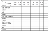 弱电安装流程及规范