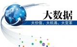 浅析大数据安防应用