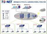 TG-NET更换长元人造板股份有限公司整体网络项目成功案例
