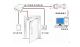 几种门禁系统故障排除方法