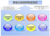 捷思锐助推江西省智能交通管理与路网监控系统建设