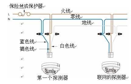 畅销型独立烟感探测报警器,深圳消防烟感jty-gd-802ac交流供电型