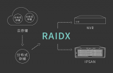科达发布全新存储技术RAIDX