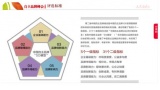 王力集团荣登浙江自主品牌100强