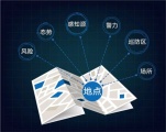 大华股份情指勤融合实战系统