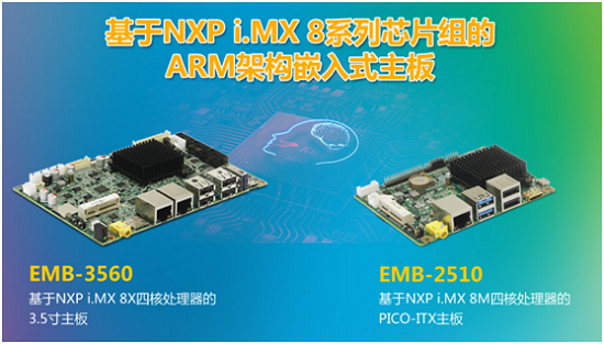 华北工控NXP i.MX 8系列优质处理器