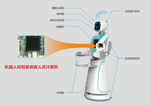 华为联合深圳机场打造智慧机场示范落地