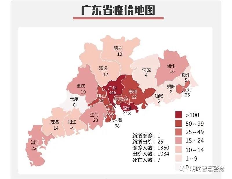 明略科技助力广东省公安厅精准防控 7天上线疫情防控图谱系统