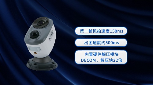 瑞芯微RV1126/RV1109 有效解决电池类安防产品痛点