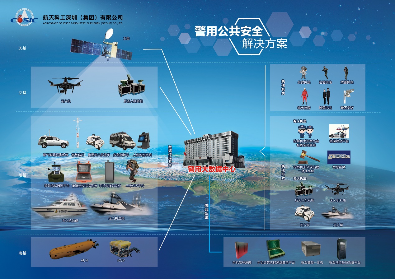 汇集前端科技助力公共安全航天科工深圳（集团）有限公司，将亮相“重庆安博会”