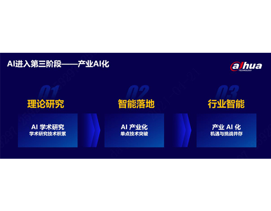 大华云睿打造“三个闭环”加速产业AI化进程，赋能企业数智化转型