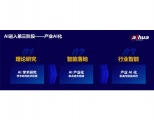 大华云睿打造“三个闭环”加速产业AI化进程，赋能企业数智化转型