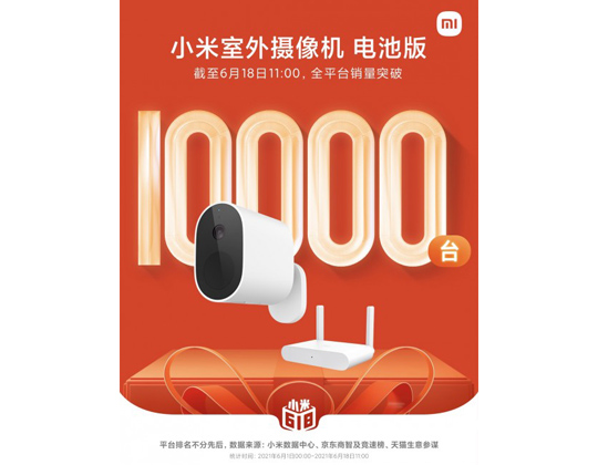 小米室外摄像机销量超10000台，荣登京东监控摄像品类热销榜TOP 2