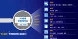 大华浩睿养殖平台，硬核智能技术让养猪数智化
