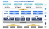 TalkingData安全岛，构筑安全合规的数据合作新模式