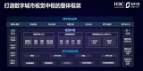 1000+企业角逐，紫光华智斩获「2021最佳AI数智化年度榜」双奖