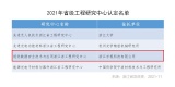 产研筑桥人 宇视获批省级工程研究中心