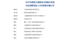 闪马智能创始人兼CEO彭垚入选2021年度张江杰出人才拟表彰名单