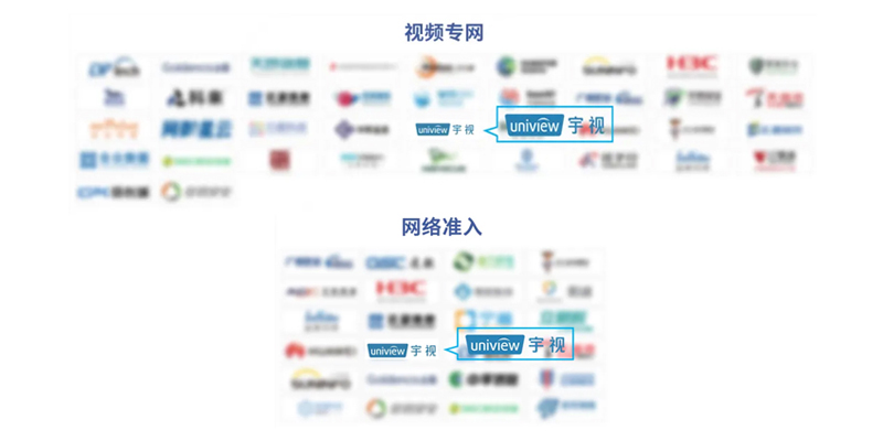 宇视3次入选CCSIP中国网络安全产业全景图