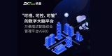 熵基科技泛出入口大脑平台万傲瑞达V6600：多场景智慧，为数字化升级加速