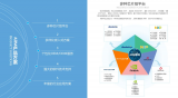 @所有人，华北工控新版ARM架构产品型录正式发布！