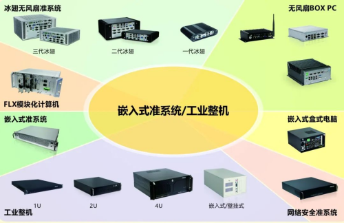 华北工控城市亮化工程嵌入式产品方案，助推旅游经济复苏