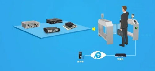 图书馆智慧化，华北工控可提供多样化嵌入式产品方案助力！