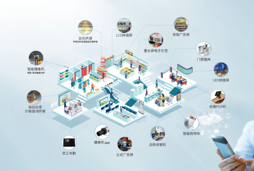 熵基科技加入中国连锁经营协会CCFA