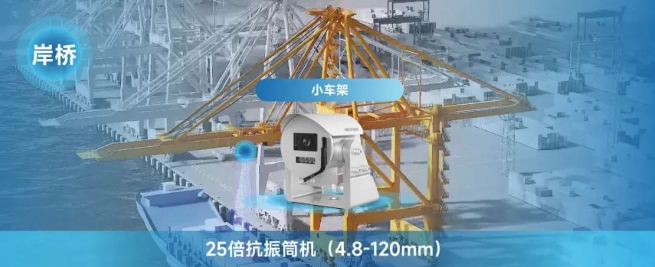 “稳”字当头！海康威视抗振系列专用产品助力港机远控更高效