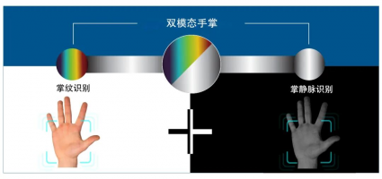 當(dāng)我們談?wù)?[刷掌] 時(shí)，我們談些什么？