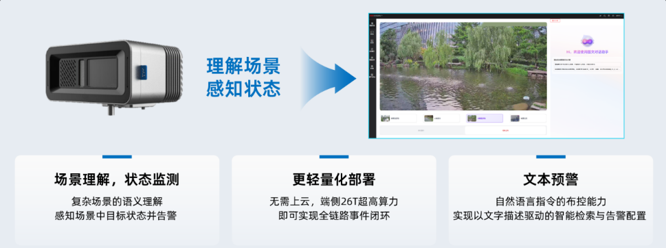 WAIC 2026现场亮点 | 海康威视重磅发布多模态智能摄像机