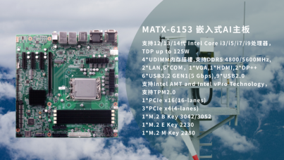 筑基智慧气象：华北工控MATX-6153支持AI 智能预警系统集成应用