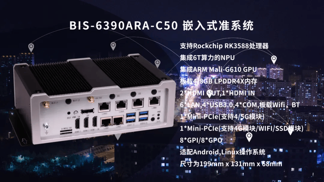 华北工控BIS-6390ARA-C50：嵌入式AI赋能交通路网数据可视化