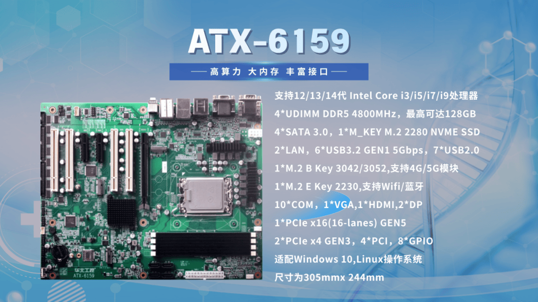 华北工控高负载嵌入式AI主板ATX-6159：为精准医疗提供硬驱力