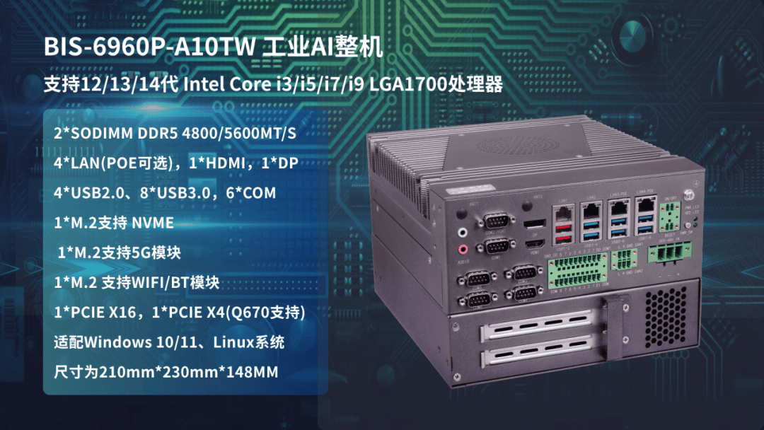 扎根“AI+制造”：华北工控打造高精AI质检产线专用工控机