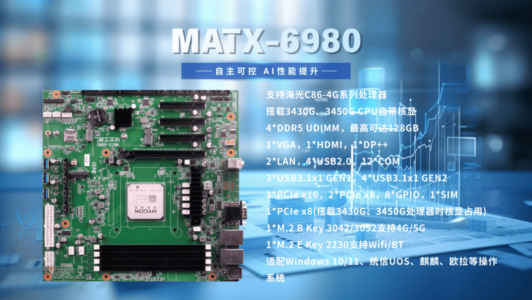 华北工控MATX-6980搭载海光C86-4G系列CPU：解决金融智能体技术迭代与安全难题