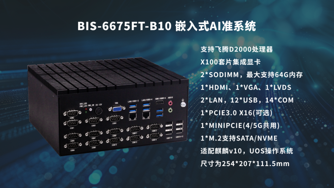 华北工控BIS-6675FT-B10：夯实国产化智算网络基座