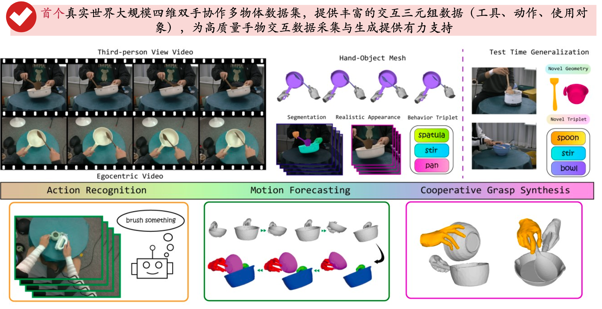 狄卫科技走进清华｜探索原生4D世界模型与下一代显示技术